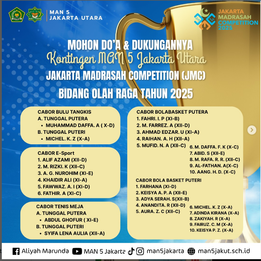 Jakarta Madrasah Competition 2025
